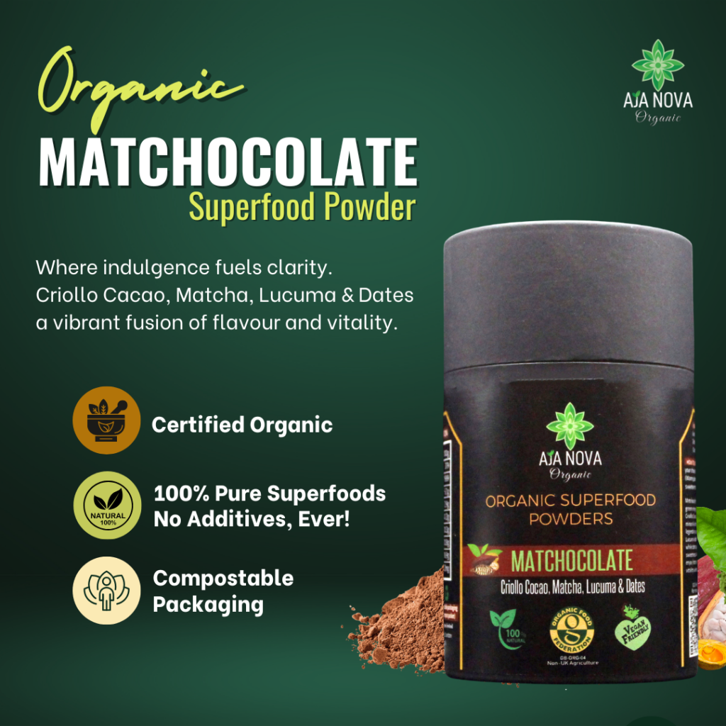 Matchocolate info card