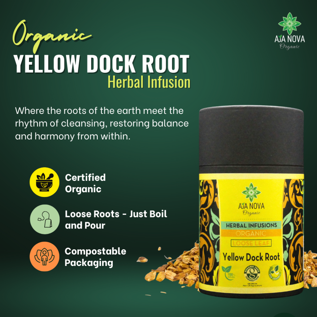 Yellow Dock info card